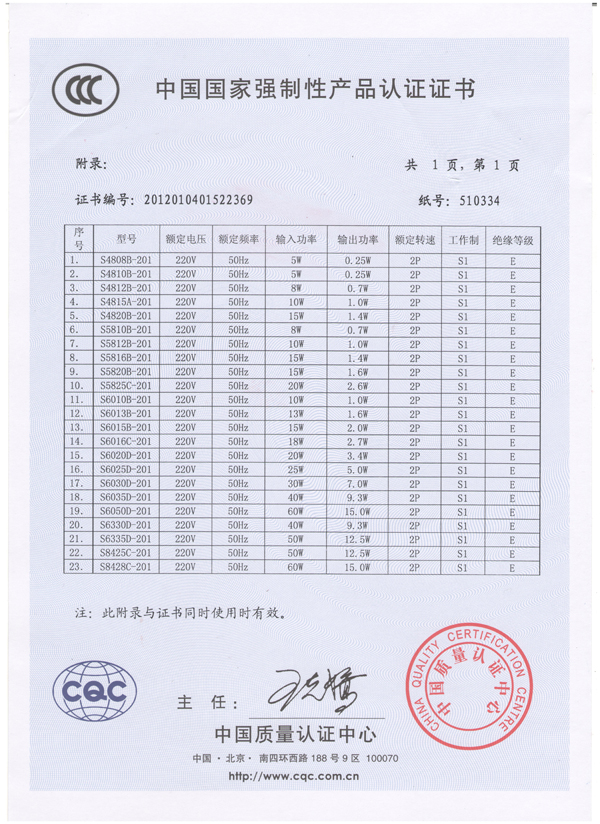 E-Motor 3c certificate